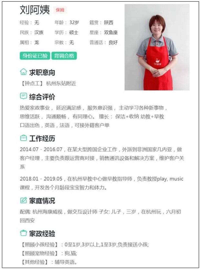 杭州保姆市场：变化与挑战